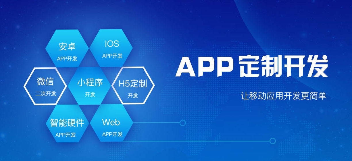 大数据在app商业决策中应用案例有哪些？